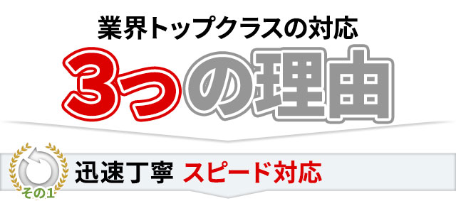 業界トップクラスの対応 3つの理由,その1 迅速丁寧 スピード対応